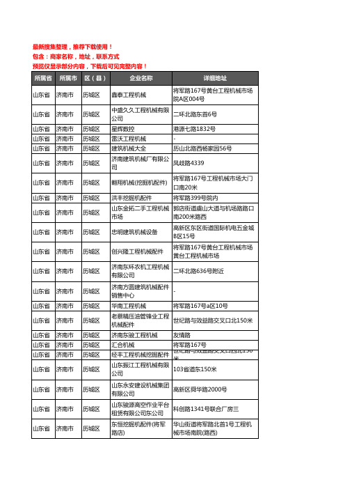 新版山东省济南市历城区建筑机械企业公司商家户名录单联系方式地址大全87家