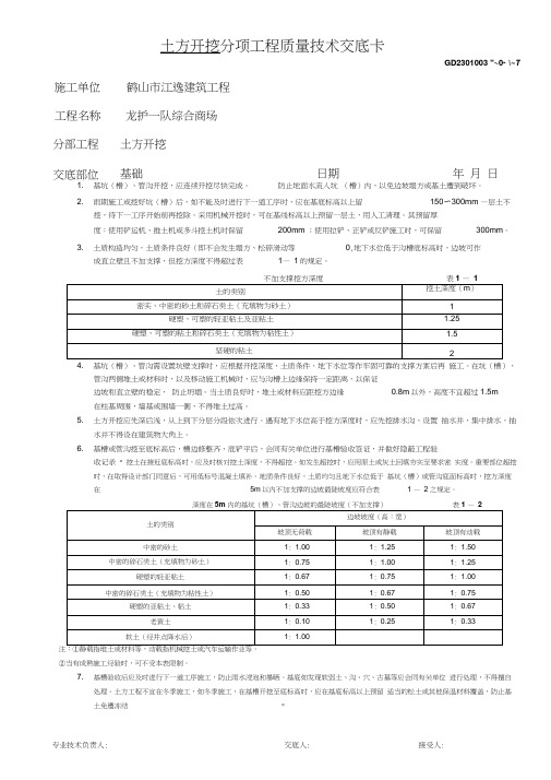 全套分项工程质量技术交底卡