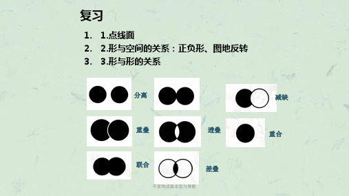 平面构成基本型与骨骼课件