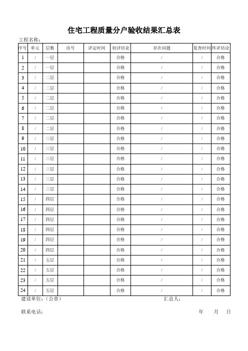 住宅工程质量分户验收-分户验收结果汇总表