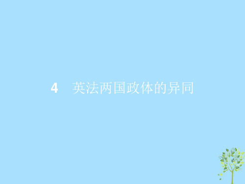 2021学年高中政治专题二君主立宪制和民主共和制以英国和法国为例2.4英法两国政体的异同课件新人教版