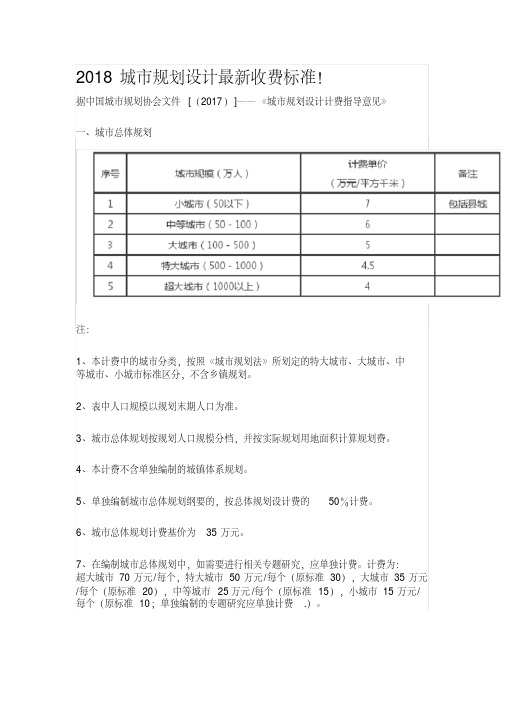 2018城市规划设计收费标准(最新收费标准)