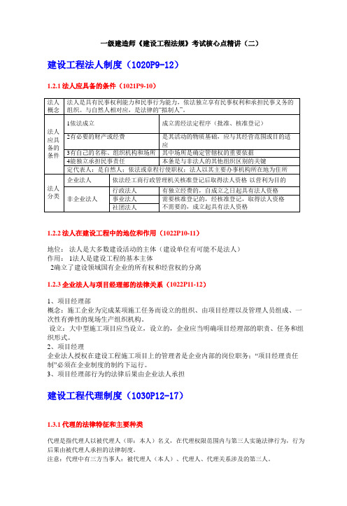 一级建造师《建设工程法规》考试核心点精讲(二)
