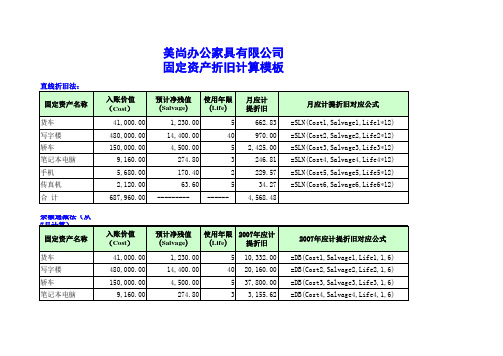 固定资产折旧模板