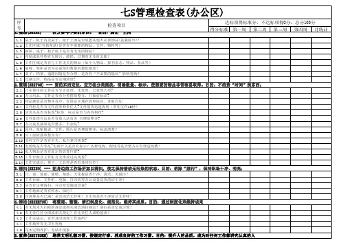 七S管理检查表(全)