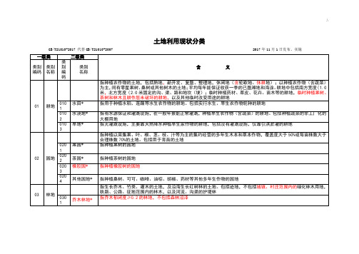 2017新编版-土地利用现状分类