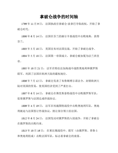 拿破仑战争的时间轴