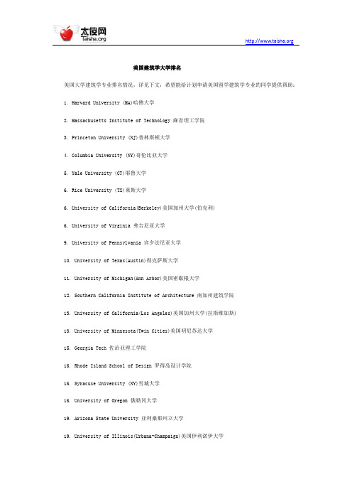 美国建筑学大学排名
