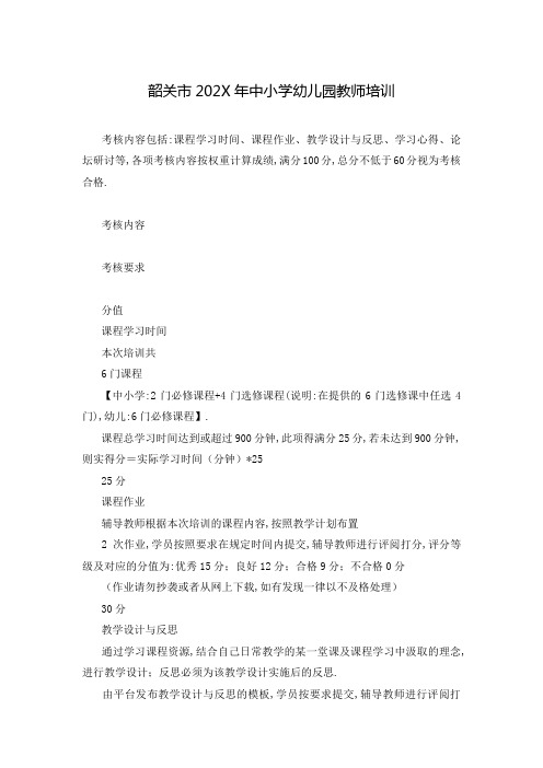 韶关市202X年中小学幼儿园教师培训