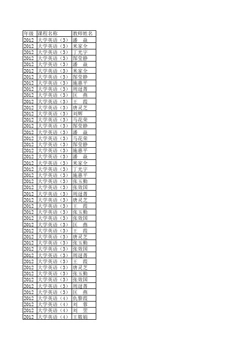 2012级13-14-1学期大学英语课表