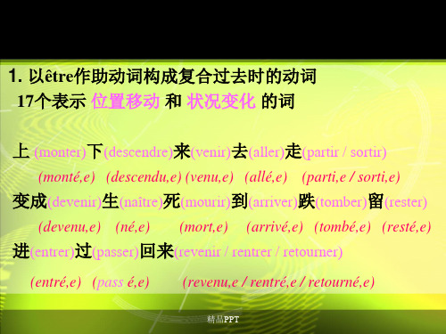 用etre为助动词的复合过去时