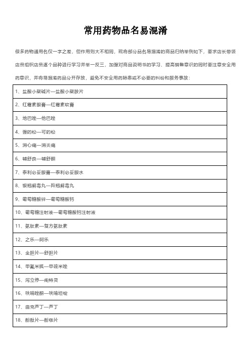 常用药物品名易混淆