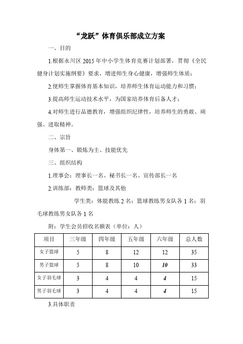 “龙跃”体育俱乐部成立方案