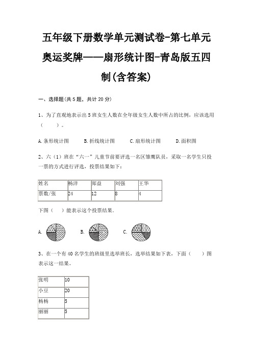 青岛版五四制五年级下册数学单元测试卷第七单元 奥运奖牌——扇形统计图(含答案)