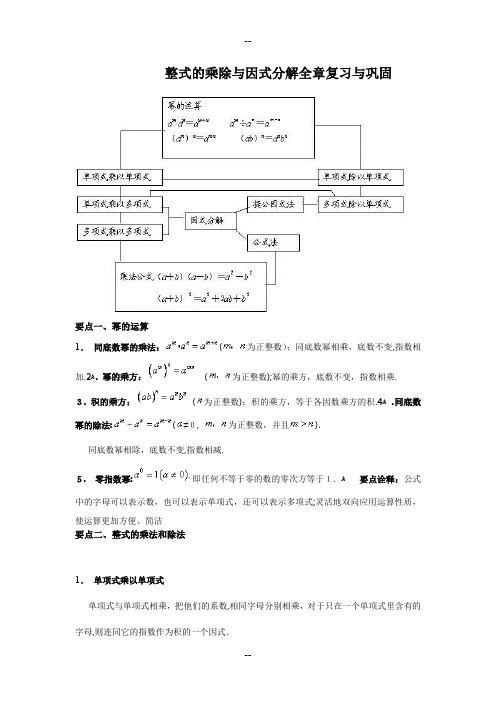 整式的乘除与因式分解全章复习与巩固