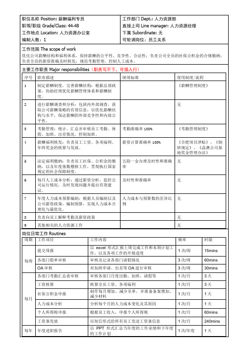 薪酬福利专员岗位说明书