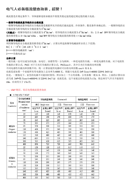 电气人必备载流量查询表,超赞!