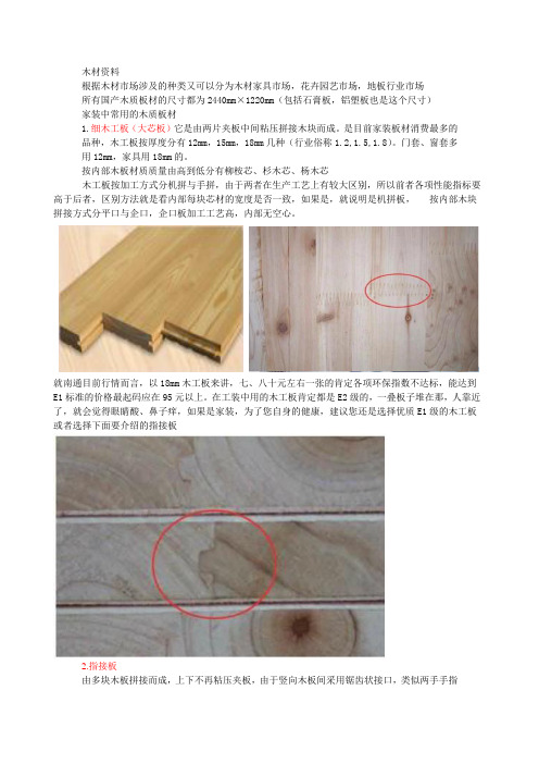木材市场调研分析