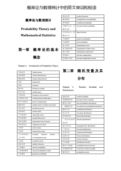 概率论与数理统计中的英文单词和短语