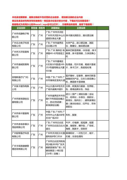 新版广东省广州徕卡工商企业公司商家名录名单联系方式大全22家