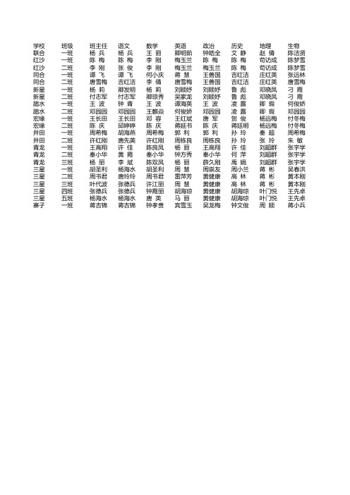 七年级教师名单