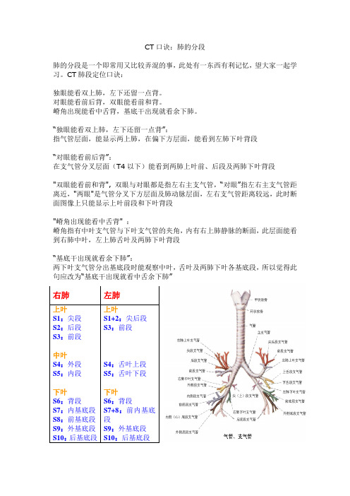 CT口诀01