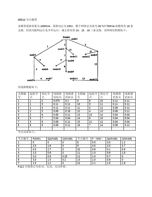 IEEE14节点模型