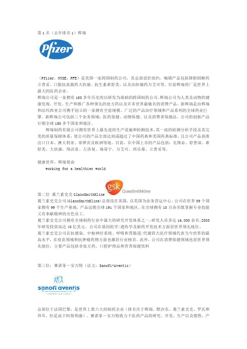 国外药厂排名