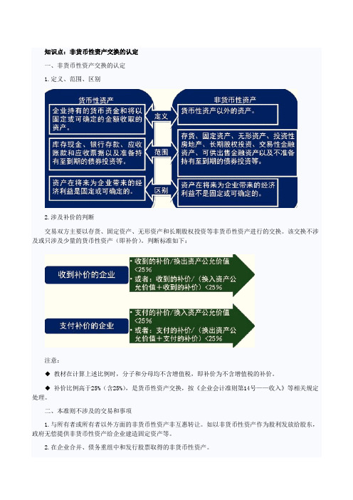 2014年注册会计师考试会计预习第十四章知识点