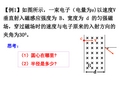 (区公开课)匀速圆周运动问题的处理及常用结论资料