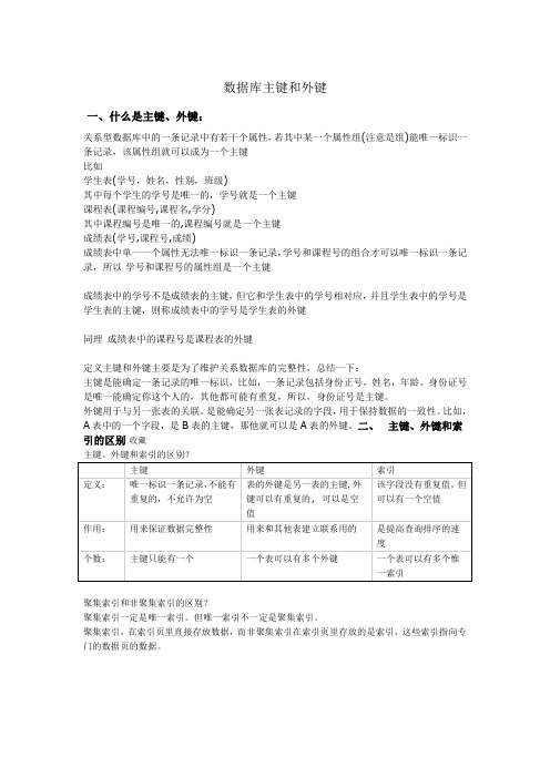数据库主键和外键