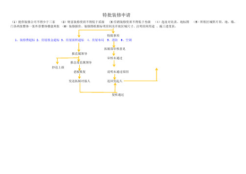 特批申请