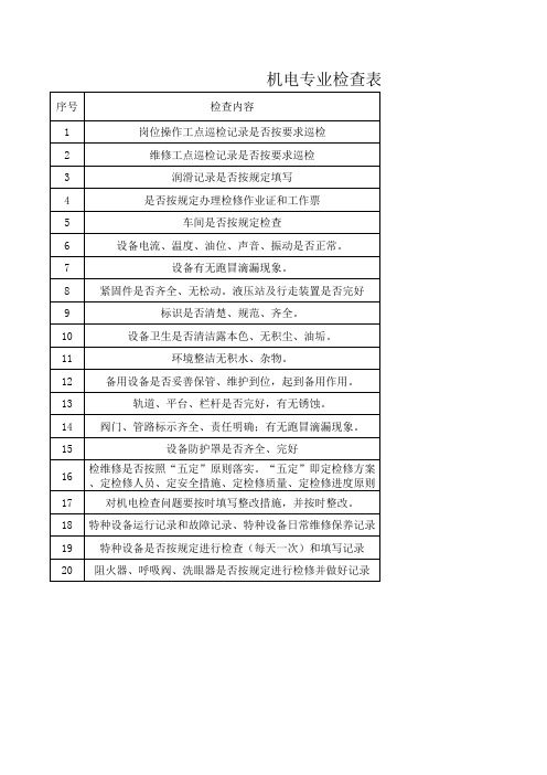 机电设备检查表