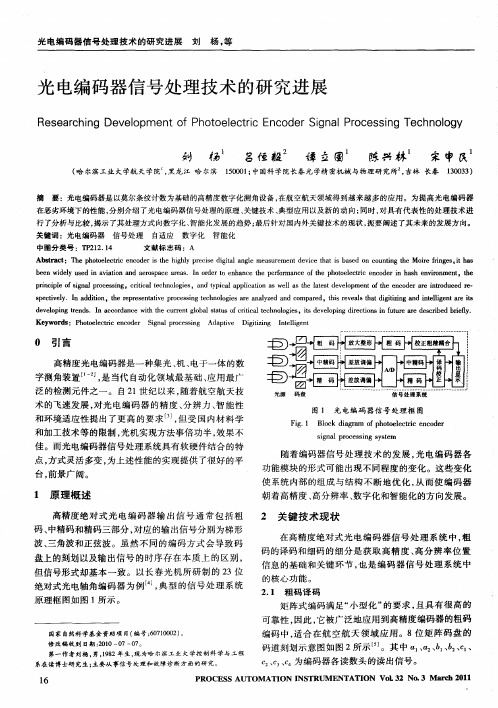 光电编码器信号处理技术的研究进展