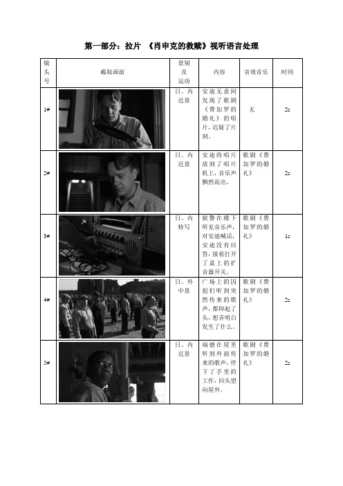 视听语言期末作业