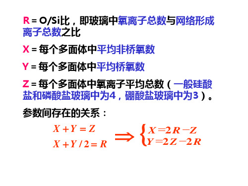 材料科学基础 熔体和玻璃体作业讲解