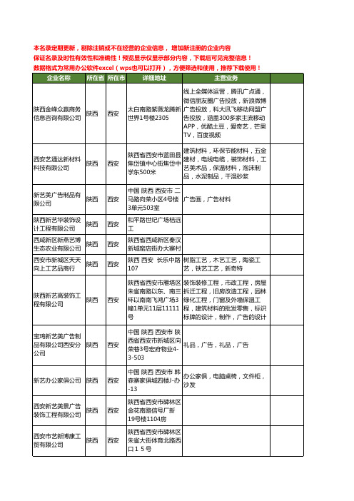新版陕西省西安新艺工商企业公司商家名录名单联系方式大全74家