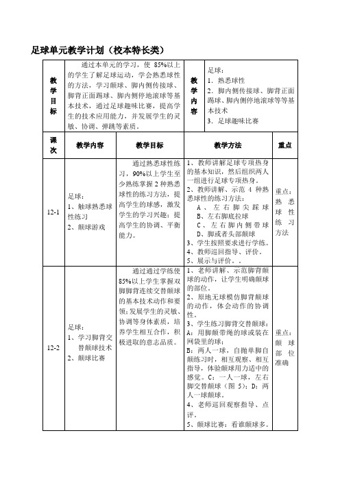 足球单元教学计划(校本特长类)