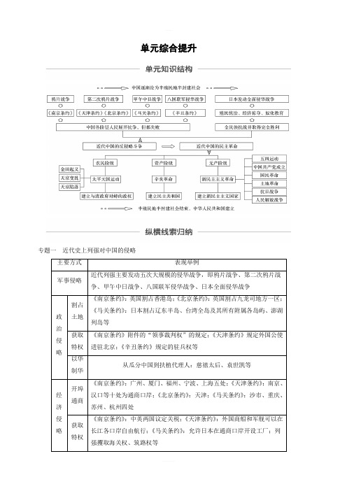 2020高考历史新增分大一轮新高考江苏专用版讲义：第三单元近代中国反侵略、求民主的斗争单元综合提升含解析