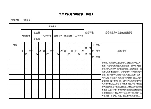 民主评议党员测评表(样张)