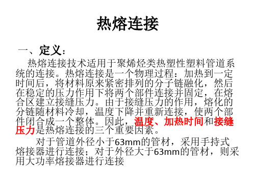 热熔