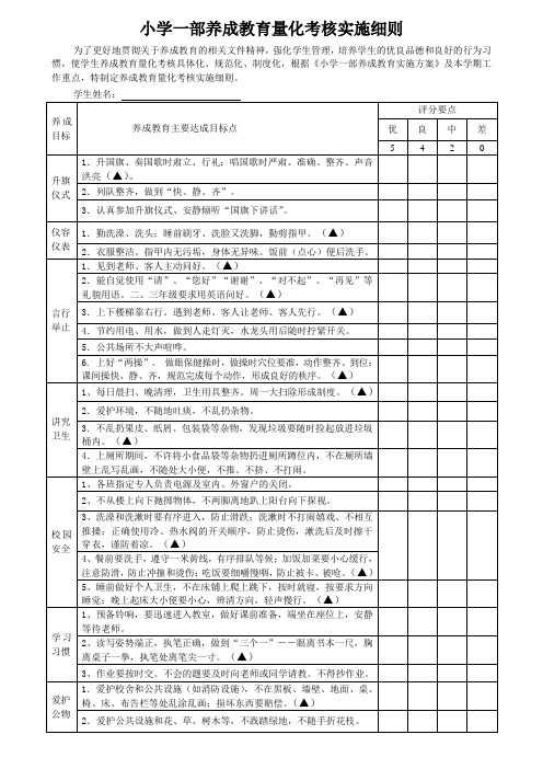 养成教育量化考核实施细则