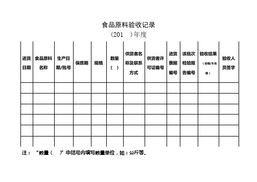 食品生产企业相关台账 (1)