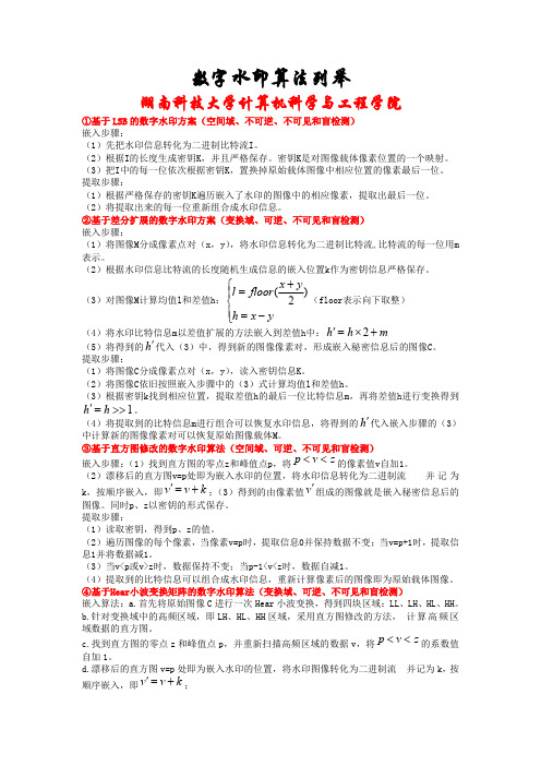 数字水印算法介绍
