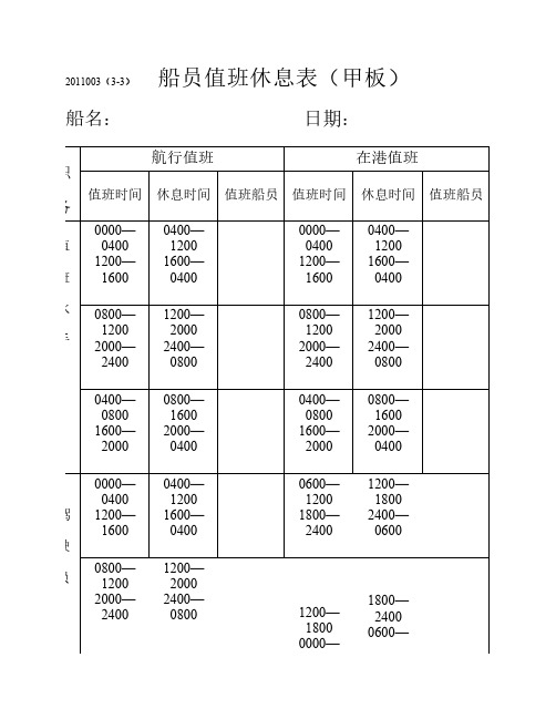 2011003(3-3)船员值班休息表(甲板和机舱)(1)