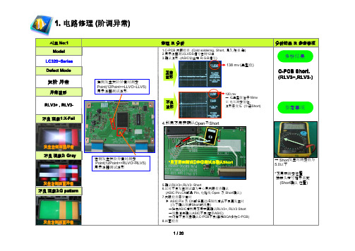 LG逻辑板培训资料