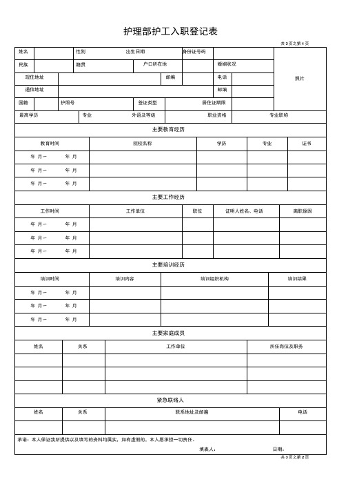 护理_部护工入职登记表格模板