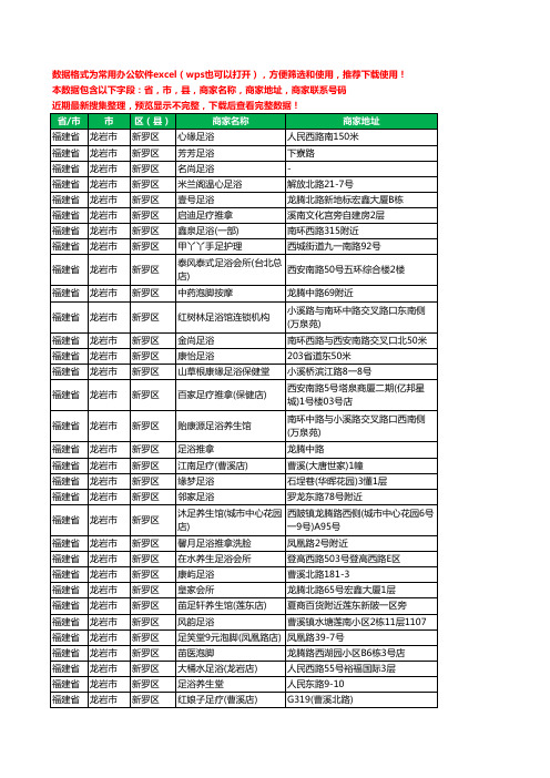 2020新版福建省龙岩市新罗区足疗工商企业公司商家名录名单黄页联系电话号码地址大全85家