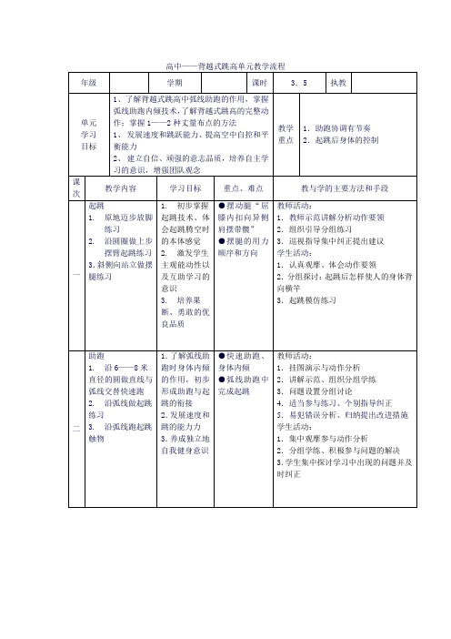 背越式跳高单元教学流程doc-背越式跳高单元教学流程