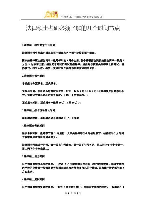 法硕考研必须了解的几个时间节点